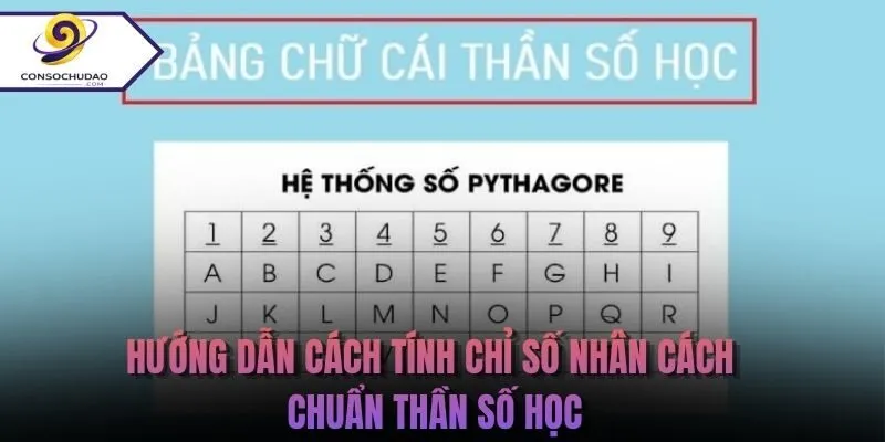 cách tính chỉ số nhân cách