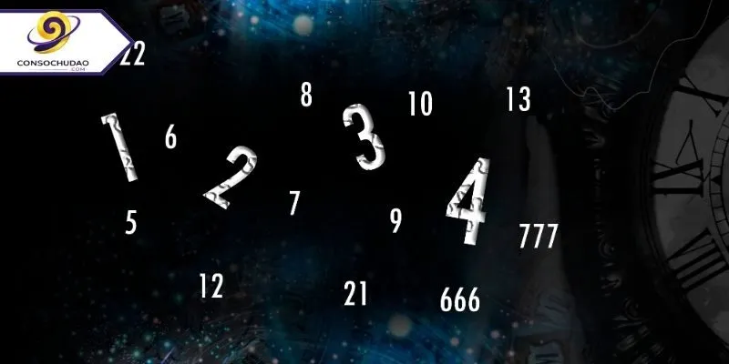 Cách áp dụng tháng cá nhân vào thực tế