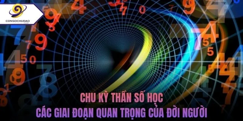 chu kỳ thần số học