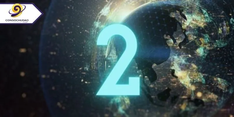 Hướng dẫn tính chỉ số năm thế giới