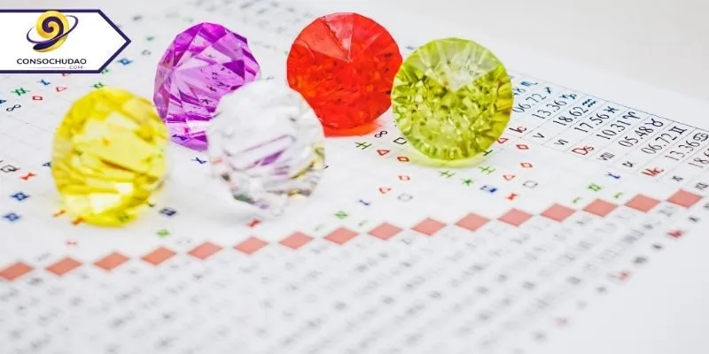 Nội dung kiến thức thần số học