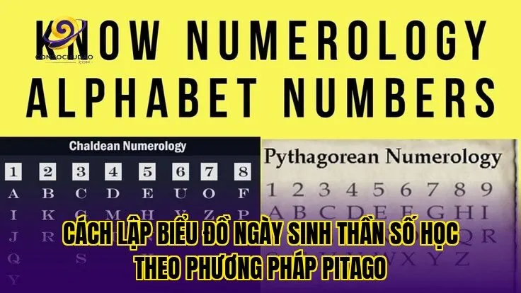 Cách lập biểu đồ ngày sinh thần số học theo phương pháp Pitago
