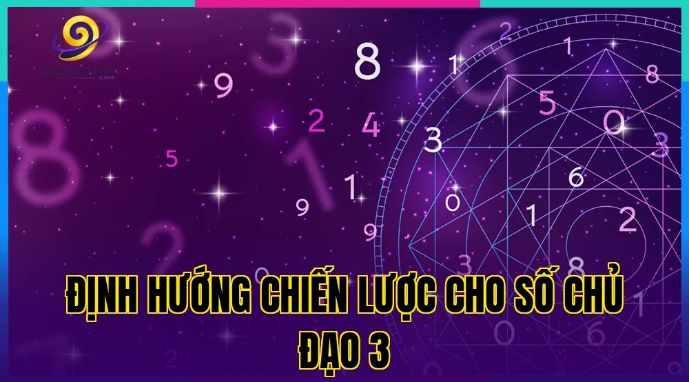 Định hướng chiến lược cho số chủ đạo 3