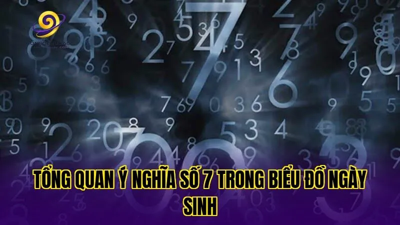 Tổng quan ý nghĩa số 7 trong biểu đồ ngày sinh