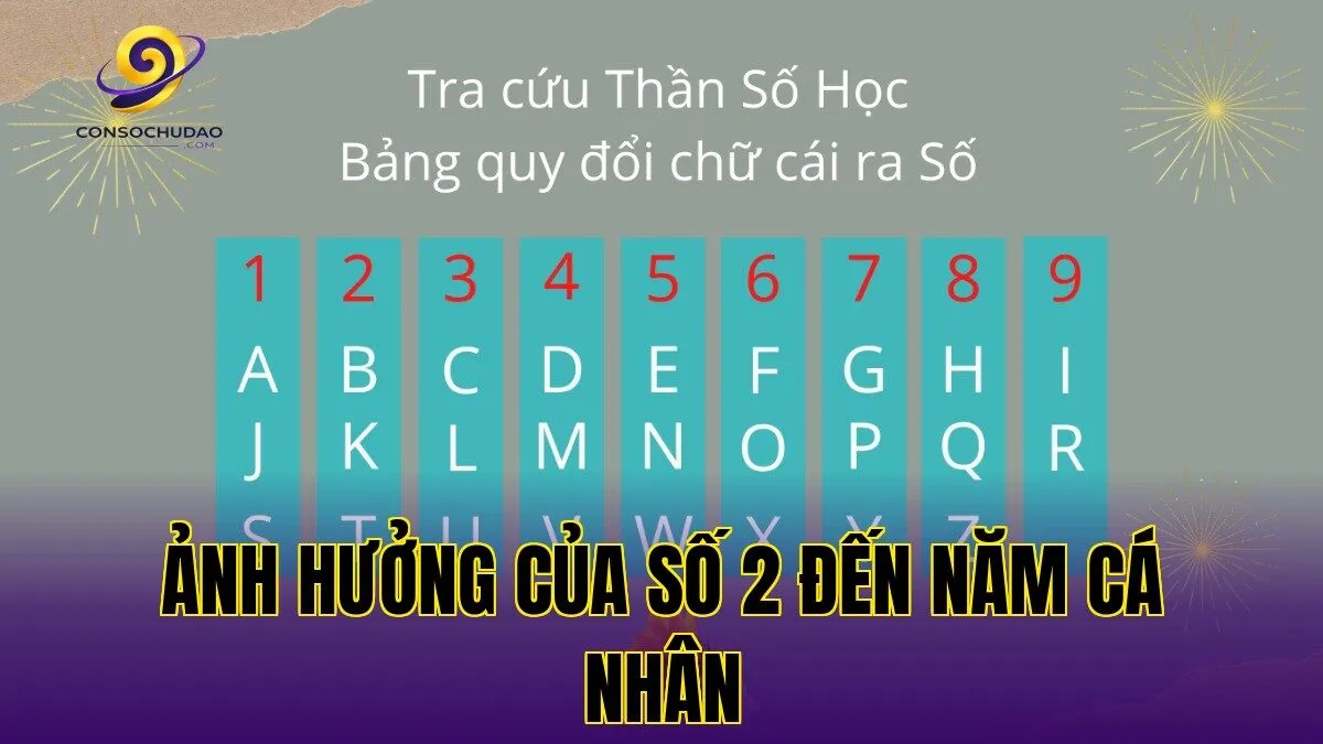 Ảnh hưởng của số 2 đến năm cá nhân