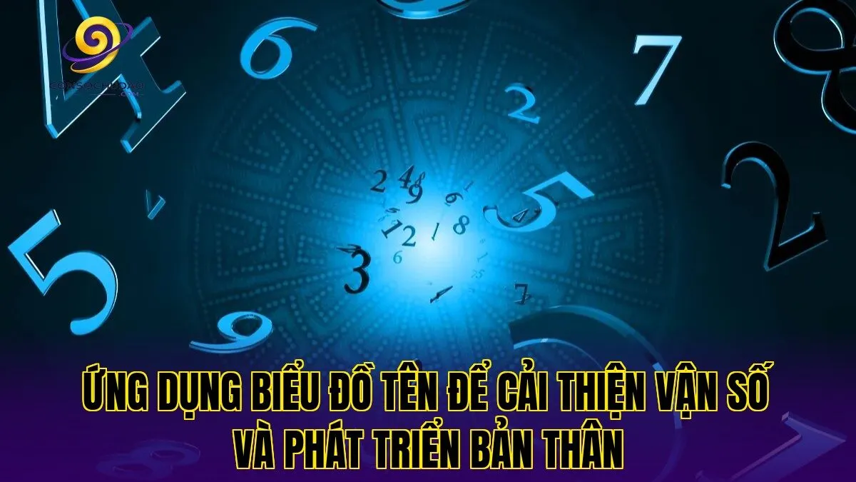 Ứng dụng biểu đồ tên để cải thiện vận số và phát triển bản thân