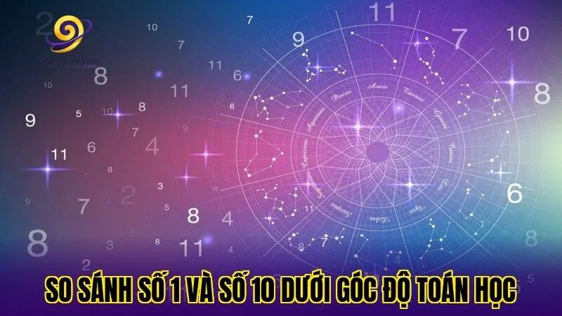 So sánh số 1 và số 10 dưới góc độ toán học