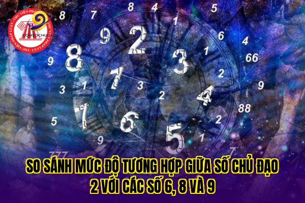 So sánh mức độ tương hợp giữa số chủ đạo 2 với các số 6, 8 và 9