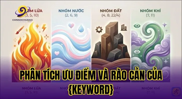 Phân tích ưu điểm và rào cản của {KEYWORD}